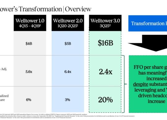Business-Update-3Q25_vF_page-0013-1024x576